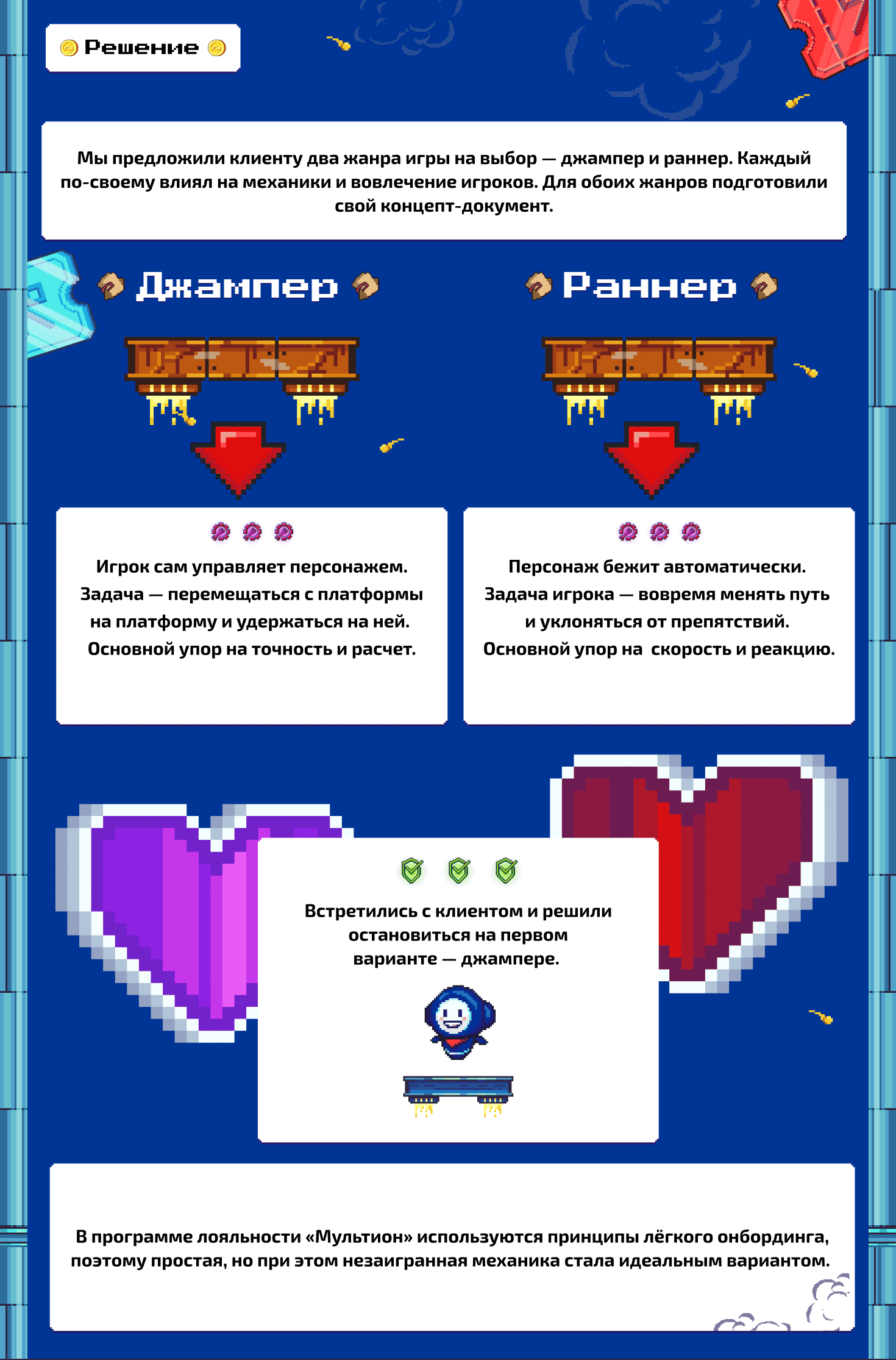Связь.ON — решение, слайд презентации