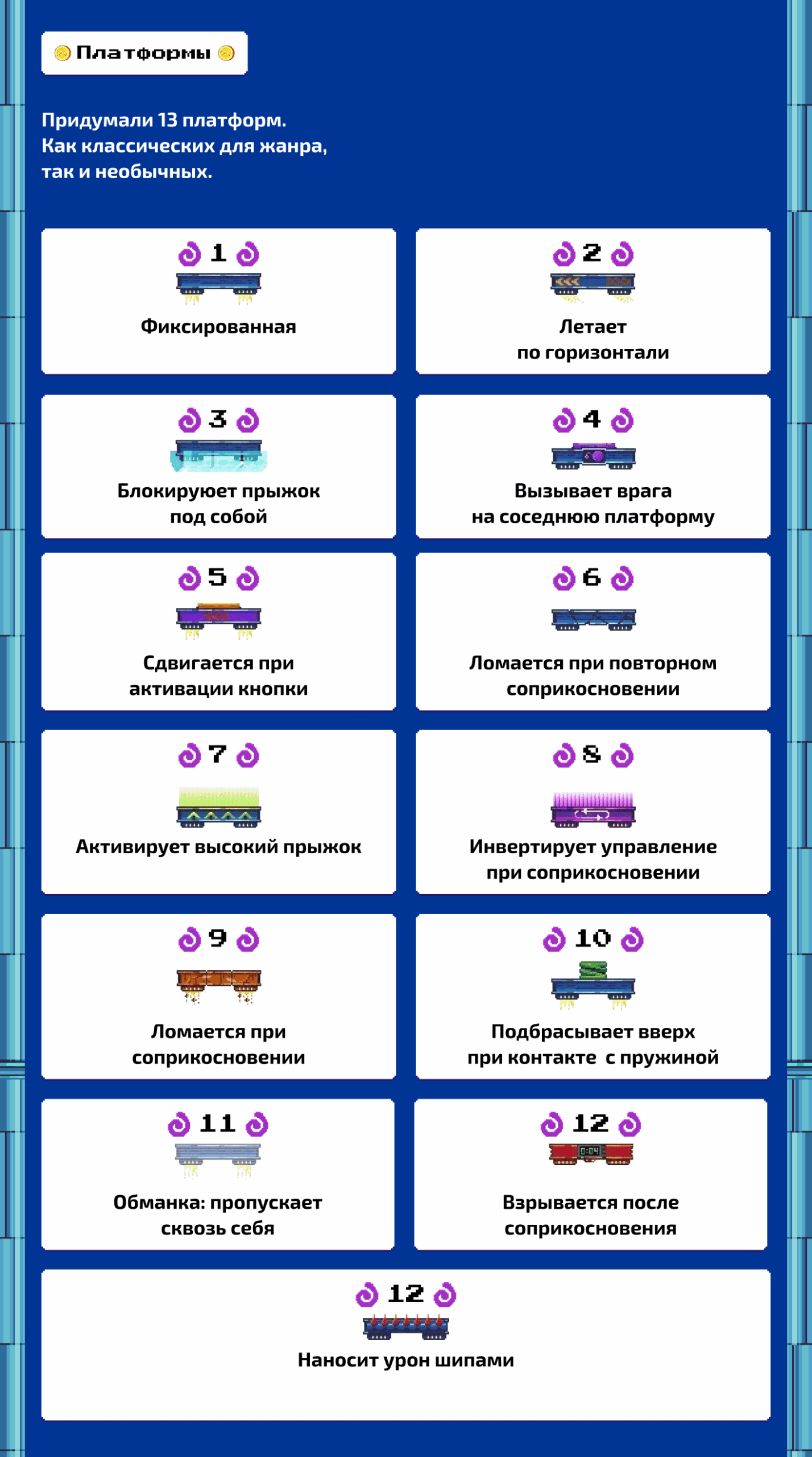 Связь.ON — платформы, слайд презентации