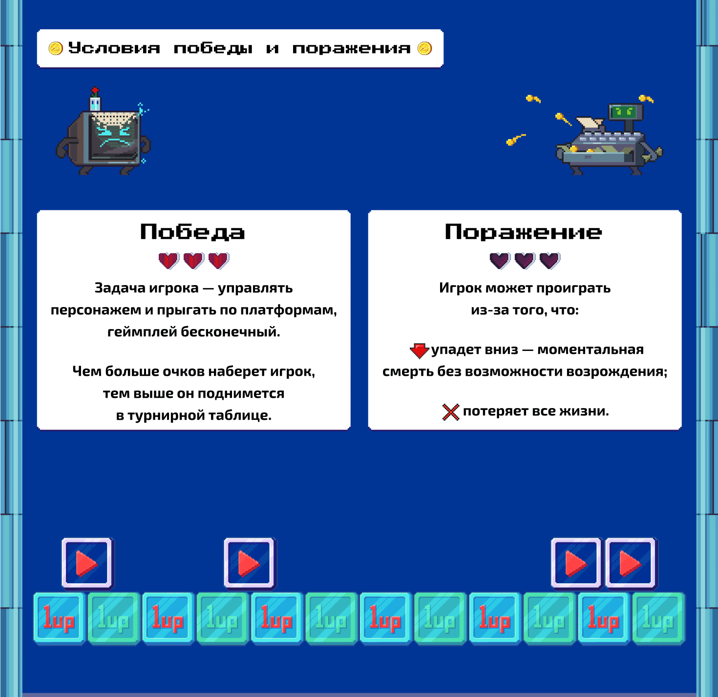 Связь.ON — условия победы и поражения, слайд презентации